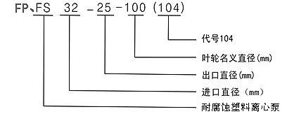 FS�͹������ϻ�����